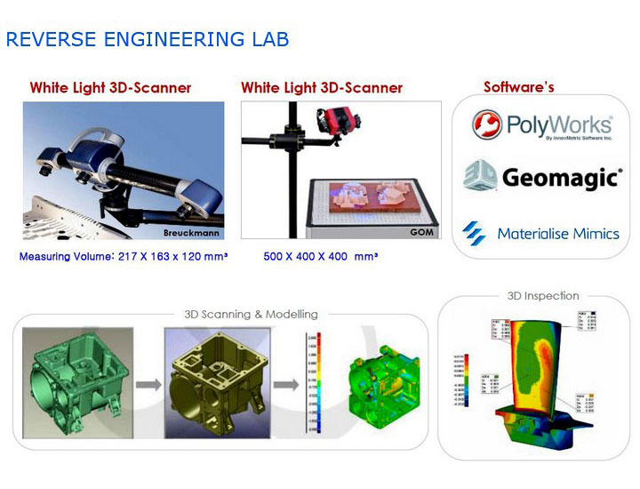 FACILITIES - SCHOOL OF NEW PRODUCT DEVELOPMENT - REVERSE ENGINEERING LAB