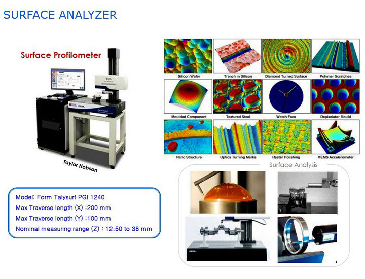 FACILITIES - SCHOOL OF PRODUCT VALIDATION - SURFACE ANALYZER