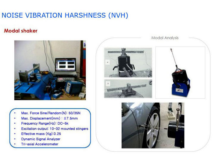 FACILITIES - SCHOOL OF PRODUCT VALIDATION - NOISE VIBRATION HARSHNESS (NVH)