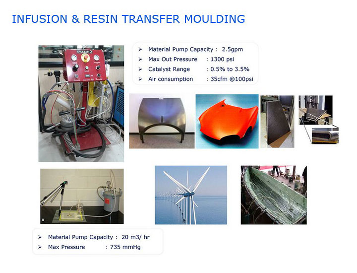 FACILITIES - SCHOOL OF PRODUCT VALIDATION - INFUSION & RESIN TRANSFER MOULDING