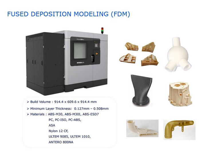 FACILITIES - SCHOOL OF ADDITIVE MANUFACTURING - FUSED DEPOSITION MODELING (FDM)